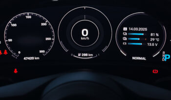 
										Porsche Taycan 4 S full									