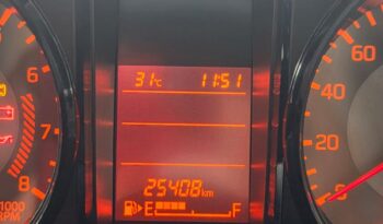 
										Suzuki Jimny 3 Doors Manual full									